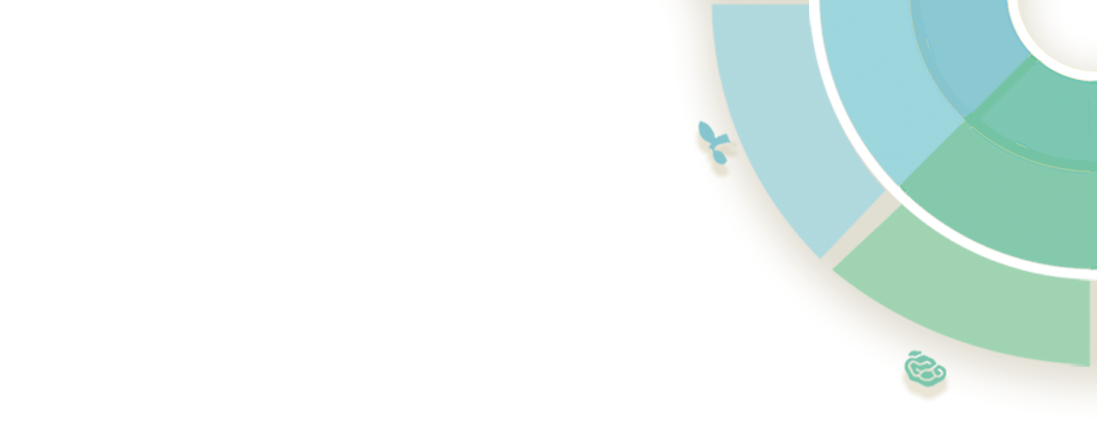 适应能力、逻辑能力