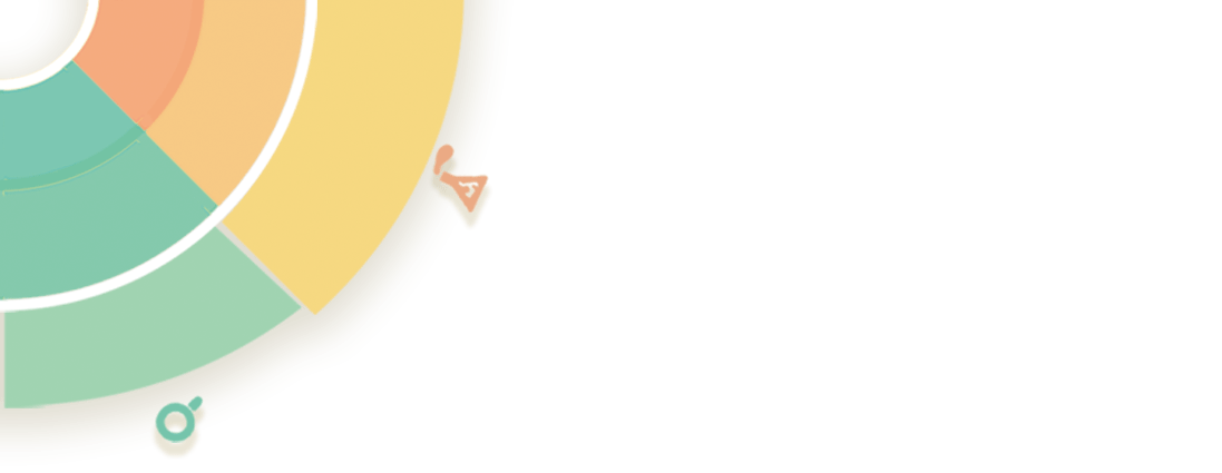 探索能力、创造能力